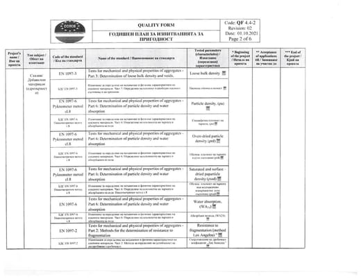 program2